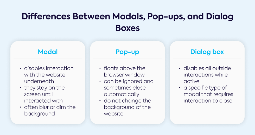 differences-between-modals-pop-ups-and-dialog-boxes